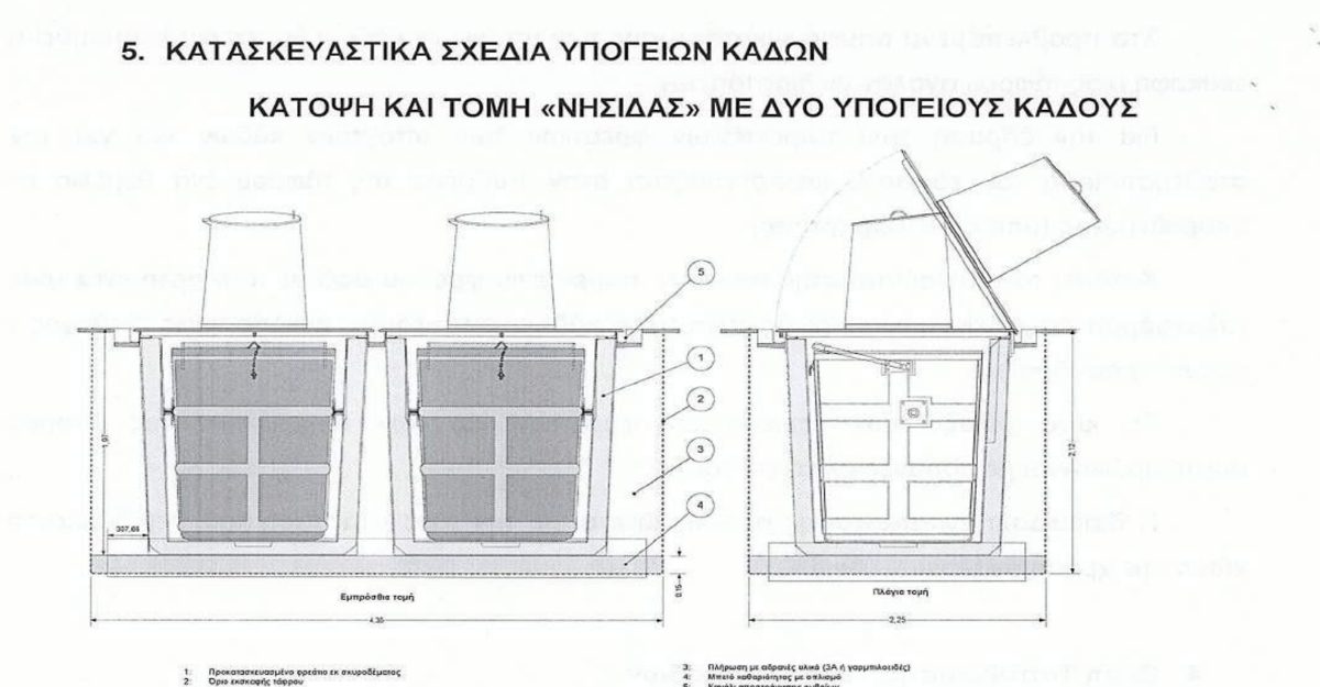 Κατασκευαστικό σχέδιο: εμπρόσθια και πλάγια τομή «νησίδας» με δύο υπόγειους κάδους, από τη μελέτη του Open Mall